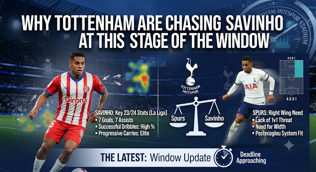 Why Tottenham Are Chasing Savinho at This Stage of the Window